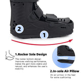 Air Cam Boot-Short Orthopaedic Boot-For Foot Fracture Ankle Sprain Rehabilitation Walker Brace