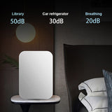 Portable Mini Fridge - Beauty Cooler & Warmer, 20L/220V EU, For Home & Car