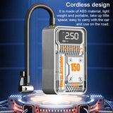 Rechargeable Air Pump Tire Portable Wire/Wireless Compressor Digital Cordless Car Tyre Iator For Motocycle Bicycle