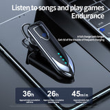 Wireless Headset Bluetooth 5.0 Earphone Mini Earbud Fingerprint Touch Earpiece Ear Hook Support Handsfree Long Standby