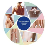 NEW Mini 6 Modes Electronic Pulse Electric Body Massager 5 ft DUAL Muscle Neck/Back/Foot