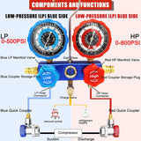 1 BOX Tool Kit Set Car Air Conditioning Manifold Hose AdapterR22 R-410A R-134a R-404A Refrigerant Pressure Gauge