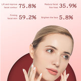 Microcurrent Beauty Device Facial Skin Care Machine Improve Skin Texture 5 Gears Collagen Activation for Beauty Salon