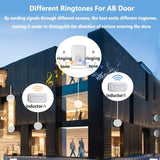 Home Security Wireless Motion Sensor Doorbell 36 Chime Welcome Alarm Entry Doorbel with Infrared Detector Induction Night Light