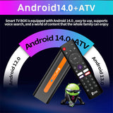 TV98 ATV H618 Android 14 BOX 8k mini Smart TV Box 5G Wifi