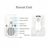 Audio Monitor Baby Intercom with 2-Way Talk and Night Light - 2.4Ghz US Plug
