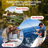 Erchang XF03 Portable Sonar Fish lure Echo Sounder Lake Sea 100M Depth Fishing Finder