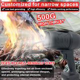Handheld Jet 500g Wind Lithium Violent Ducted Turbofan High Power Duct Fan Portable Dust Blower Keyboard