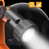 2 in1 Versatile Handheld Electric Cement Mortar Polisher for Smoothing and Grinding Walls and Floors 2880W