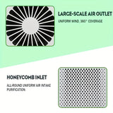 1pc Mini Air Purifier, USB Portable Low Noise Negative Ion Removal Formaldehyde Dust Removal Secondhand Smoke PM2.5