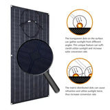 600W 300W Solar Panel+60A Controller 18V Flexible Monocrystale Solars Cell Power Charge for Outdoor Camping Yacht Car RV Boat
