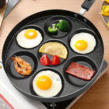 1pc Egg Skillet, Non-Stick Egg Frying Pan, 7-cavity Round Pancake Pan, Mini Pancakes Fried Egg Burger Pan