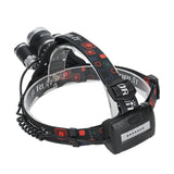 Boruit HP700 Rechargeable LED Front Flashlight - High Brightness, Waterproof, 4 Modes, Ideal