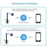 Camera DIY Portable Mini Camara Espia Wifi Micro Camcorder P2P Wireless Webcam Video Recorder Home Security Nanny Cam
