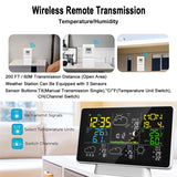 Tuya WIFI Station 7.5Inch Display Thermometer Hygrometer Indoor Outdoor Rain/Wind Gauge Weather Forecast US Plug