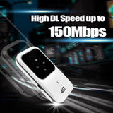 4G LTE Car Mobile Broadband Pocket 2.4G Router 100Mbps Hotspot SIM Unlocked WiFi Modem Wireless Internet Support
