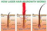 High quality make your scalp healthy infrared led light electric hair massager comb for hair growth