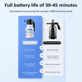 Electric Foam Wash 1.5L Pressure Sprayer USB Rechargeable for Home Garden Car Beauty and Cleaning