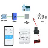 Tuya WiFi Intelligent Bidirectional Single-phase Energy Solar PV System Power Production Consumption Monitoring Meter