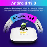 H96 MAX M2 Android 13 Smart TV 1000M LAN RK3528 4G 64G 8K 2.4G&5G Wifi6 BT AV1 3D Google Voice Media Player Set Top Box