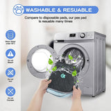 2 PCS Washable Puppy Dog Pee Pad 100% Waterproof Whelping Training Mat For Puppy/Senior Dog, Fast Drying Reusable S