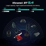 NEW FENVI WIFI7 PCIE 8774Mbps BE200 BT5.4 Gaming Tri Band2.4G/5G/6GHz Desktop Wireless Network Card Adapter For Win10/11