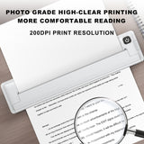Wireless Inkless A4 Thermal Paper Printer - Ideal for Office, Car, Home, and Travel.
