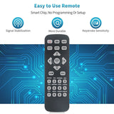 Replace Remote Control for Acer Projector P1250 T-2501 P1150 AS329 DX120 BS-020D810D MF-220T