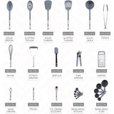 Non stick heat-resistant kitchen utensils, nylon and stainless steel utensil sets