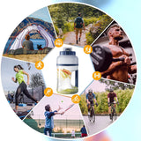 Portable 1L Electric Mixer Juicer Water Bottle Milkshake Fruit Blender