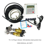 TUF-2000SW Ultrasonic TS-2/TM-1/TL-1 Sensor Liquid w Meter Wall-Mounted 4-20mA ModBus RS-485 Protocol wmeter