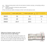 Es-1525 Mini Battery Duct Systems Crimping Tool for Copper Fittings and Multi-Layer Pex Pipe