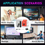 TV98 Mini Stick Android 12 Support 4K Video Wifi 6 3D 2.4G&5G Body Feeg Game Set Top 2GB 16GB TV Box