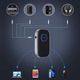 J22 Bluetooth Receiver AUX Wireless Bluetooth 5.0 Car Adapter Portable Wireless Audio Adapter 3.5mm Aux with Microphone