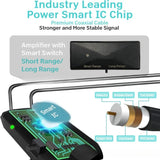 2024 Digital Indoor And Outdoor Antenna Signal Amplifier HDTV 4K TV
