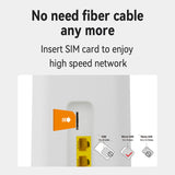 LTE 300Mbps CPE 4G WiFi Router 3 RJ45 with SIM Card Slot Wide Coverage Internal Antenna for Indoor Outdoor