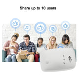 Wireless 4G Wifi Router Mifi 150Mbps Car Mobile White Wifi Wireless Hotspot Support 10 Users With Sim Card Slot