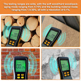 Non-Destructive Moisture Meter LCD Digital Humidity Tester with LED Backlight Support 4 Working Modes for Wood Materials