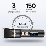 Professional Push Scissors New Resuxi ZX688-3 Men's LCD Digital Display Electric Hair Clipper with Adjustable Blade