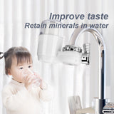 High-Quality Water for Your Kitchen Tap Say Goodbye to Impurities with Our Sink Filter Head
