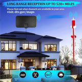 Mayto 2023 New European And American High-definition Indoor DVB-T Digital 4K Free NBC TV Antenna