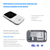 4G LTE Car Mobile Broadband Pocket 2.4G Router 100Mbps Hotspot SIM Unlocked WiFi Modem Wireless Internet Support