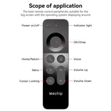 W3 2.4G Air Mouse Wireless Keyboard Voice Control IR Learning Remote Controller 6-Axis Motion Sensing for Smart Android TV