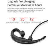 Wireless Earphones Bluetooth 5.0 Business Headphone with Mic Sports Waterproof Earbud Earpiece Support Long Standby