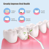 Powerful portable mouthwash, dental spray, 3 modes, USB charging, 4 teeth cleaning nozzles, healthy