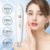 Portable Home Use Facial Hydra Beauty Pen Skin Care Electric Nano Hydro Winkles Removal Free Hydration Nutri Pen