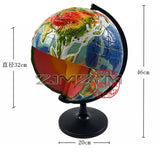 Earth Model, Geography Teaching Tools, Internal Structure Model Terrain Changes, Ormation Of Volcanic Earthquakes