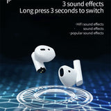 New Pro5s Wireless Earphone Earbuds for Game Headsets for Most Bluetooth Devices Hd Sound Quality Low Power Consumption