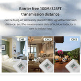 Tuya WIFI Station 7.5Inch Display Thermometer Hygrometer Indoor Outdoor Rain/Wind Gauge Weather Forecast US Plug