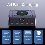205W GaN 6-in-1 Quick Charge 3.0 PPS USB Type C PD Fast Charger for book iPhone 15 14 Samsung S23
